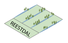 afbeelding binnen de regeling