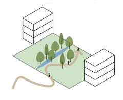 afbeelding binnen de regeling