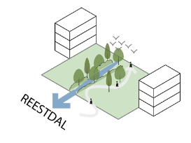 afbeelding binnen de regeling
