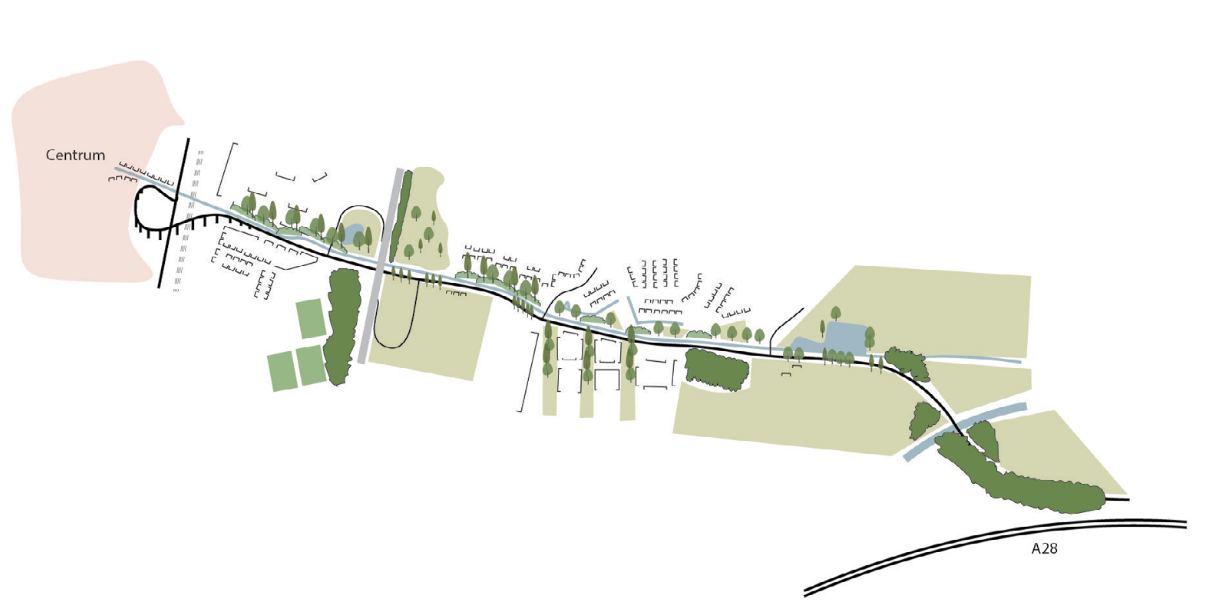 afbeelding binnen de regeling