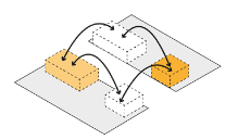 afbeelding binnen de regeling