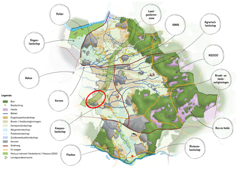 afbeelding binnen de regeling