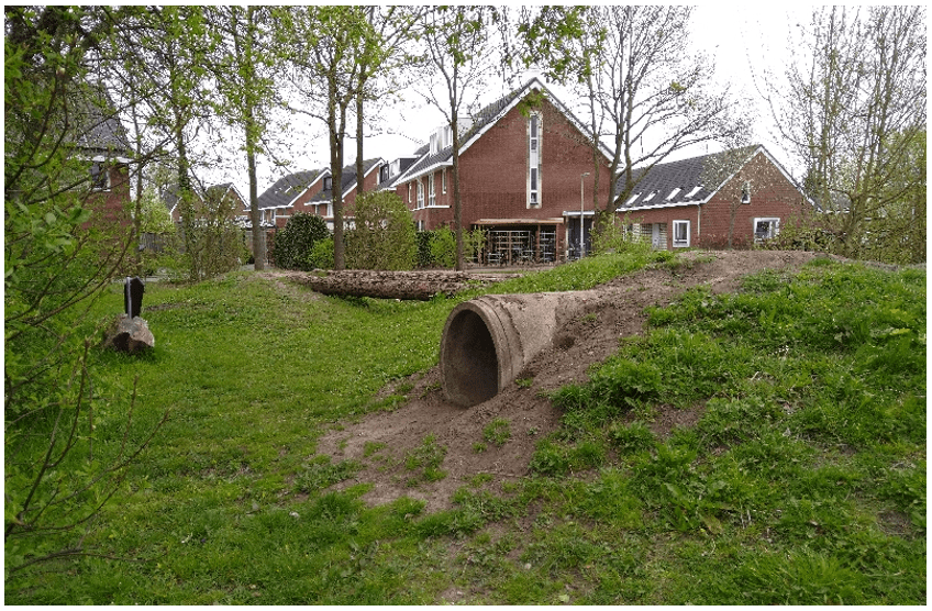 afbeelding binnen de regeling