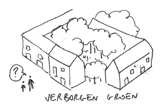 afbeelding binnen de regeling