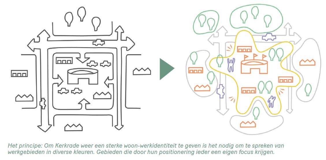 afbeelding binnen de regeling