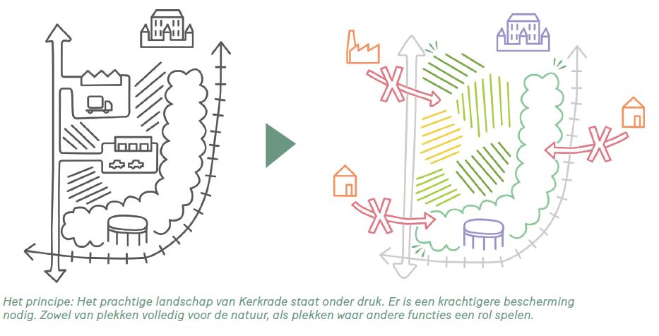 afbeelding binnen de regeling