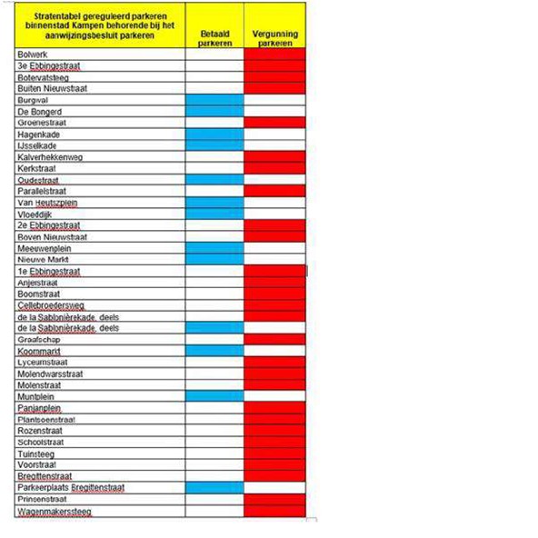 afbeelding binnen de regeling