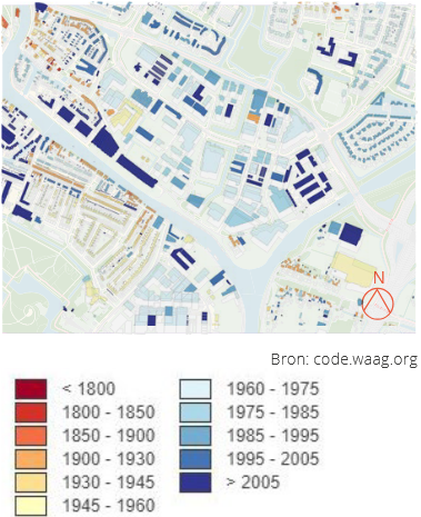 afbeelding binnen de regeling