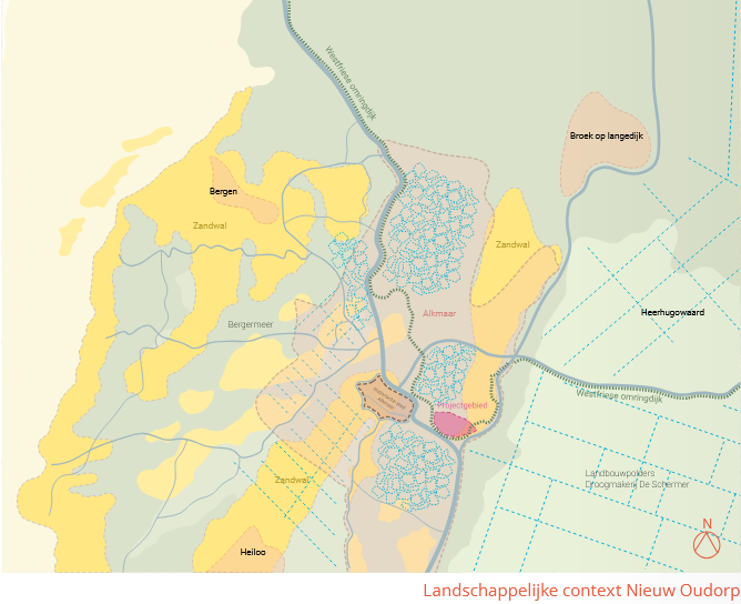 afbeelding binnen de regeling