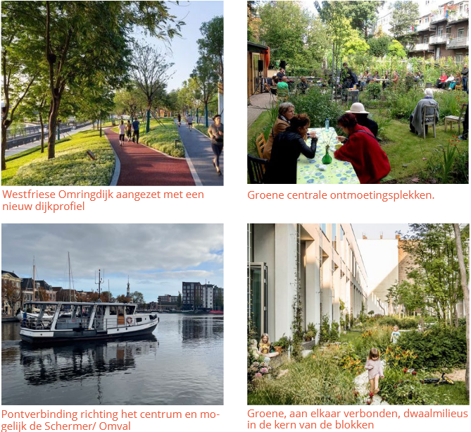 afbeelding binnen de regeling