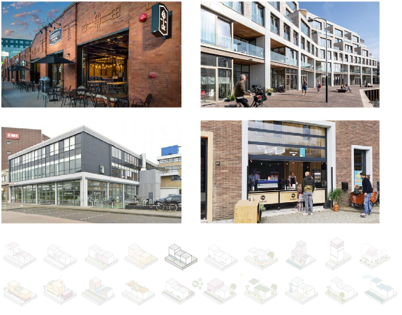 afbeelding binnen de regeling