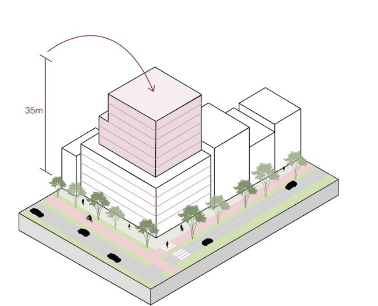 afbeelding binnen de regeling
