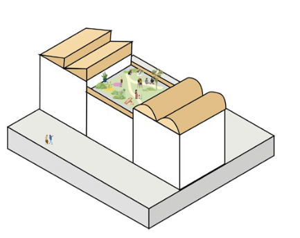 afbeelding binnen de regeling