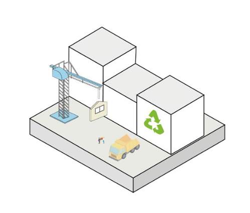 afbeelding binnen de regeling