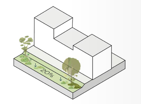 afbeelding binnen de regeling