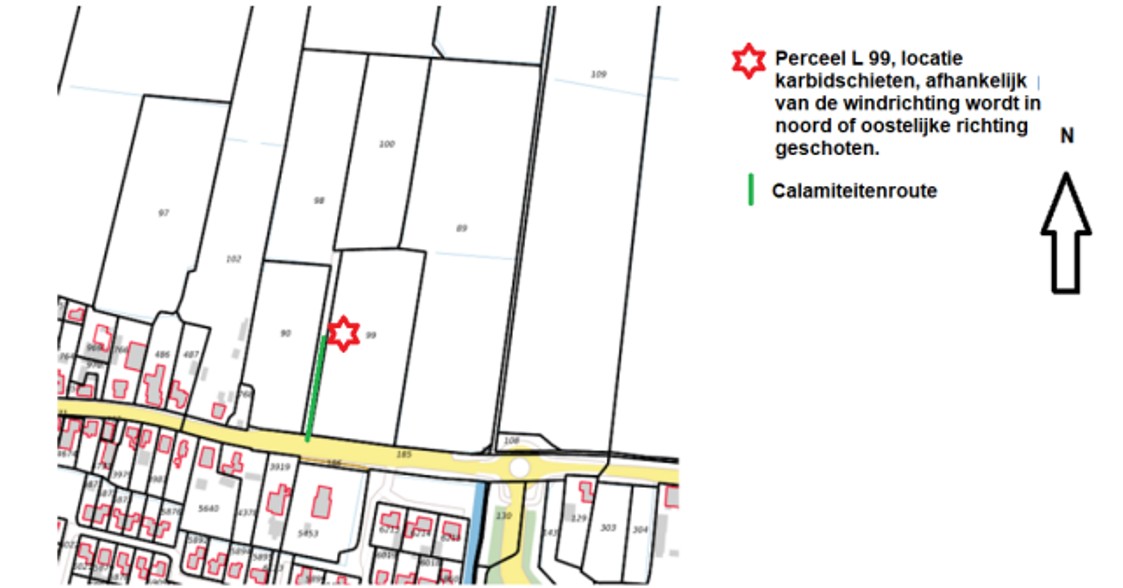 afbeelding binnen de regeling