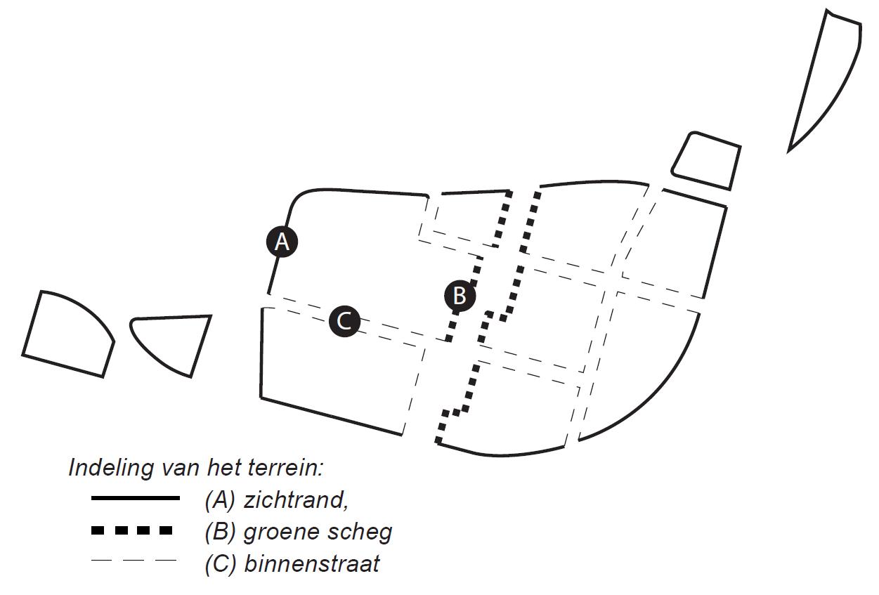 afbeelding binnen de regeling
