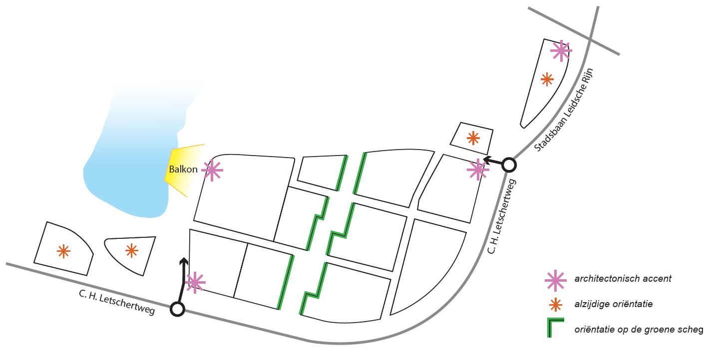 afbeelding binnen de regeling