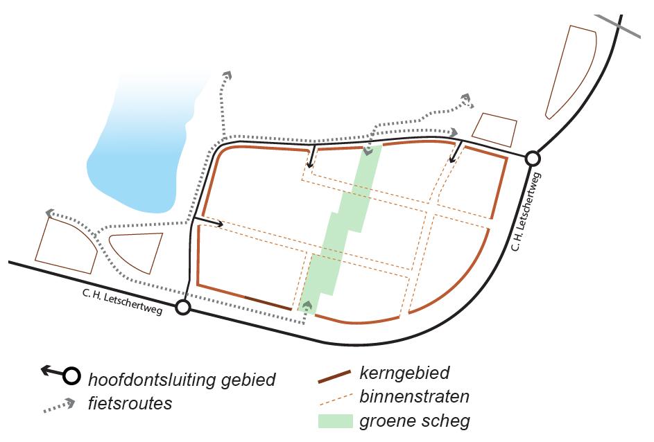 afbeelding binnen de regeling