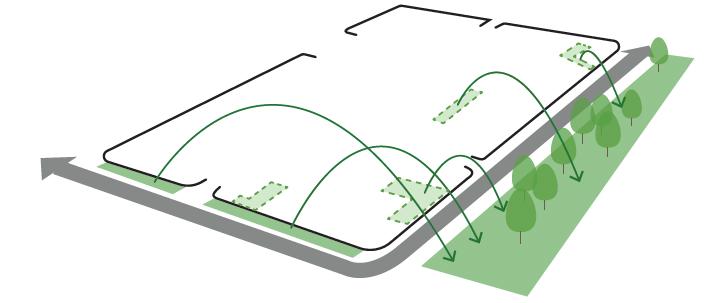 afbeelding binnen de regeling