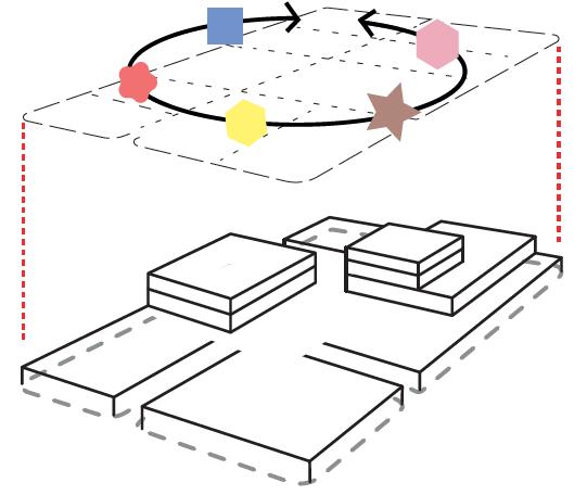 afbeelding binnen de regeling