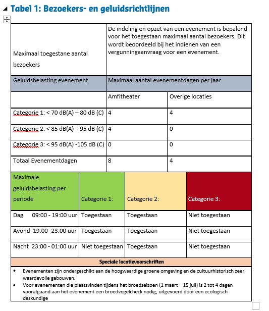 afbeelding binnen de regeling