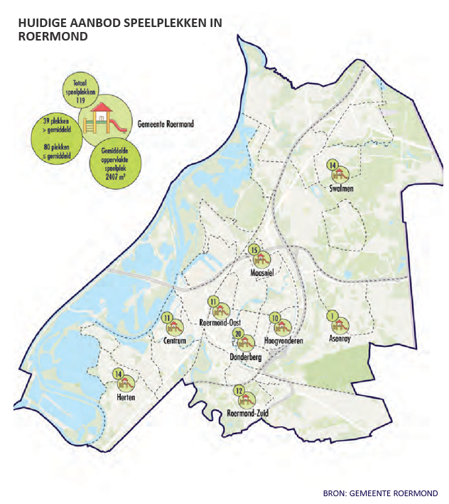 afbeelding binnen de regeling