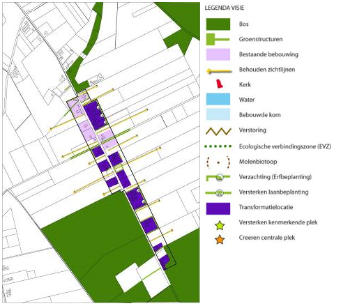 afbeelding binnen de regeling