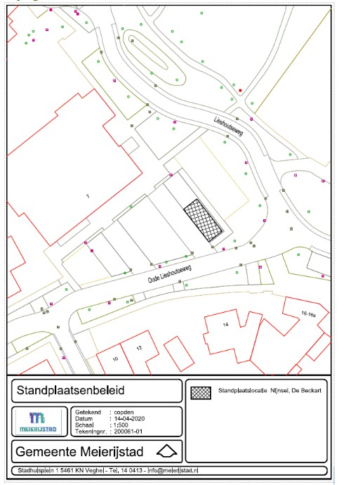 afbeelding binnen de regeling