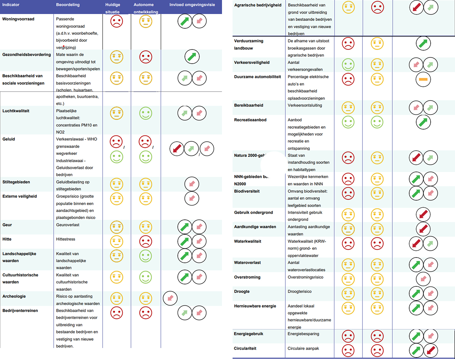 afbeelding binnen de regeling