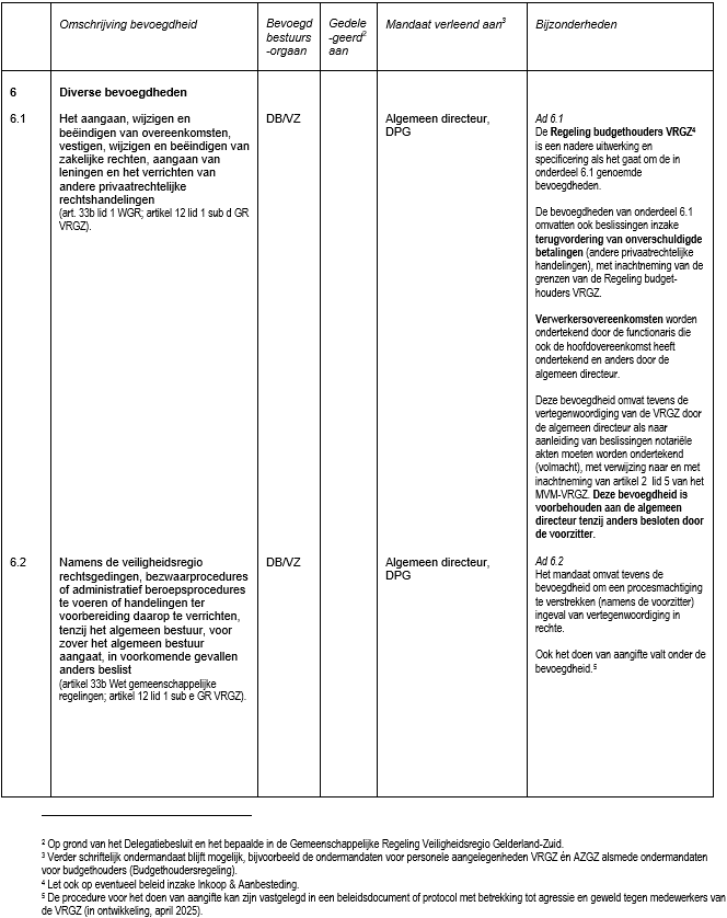 afbeelding binnen de regeling