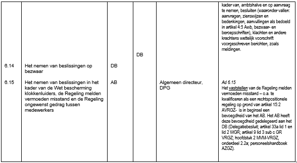 afbeelding binnen de regeling