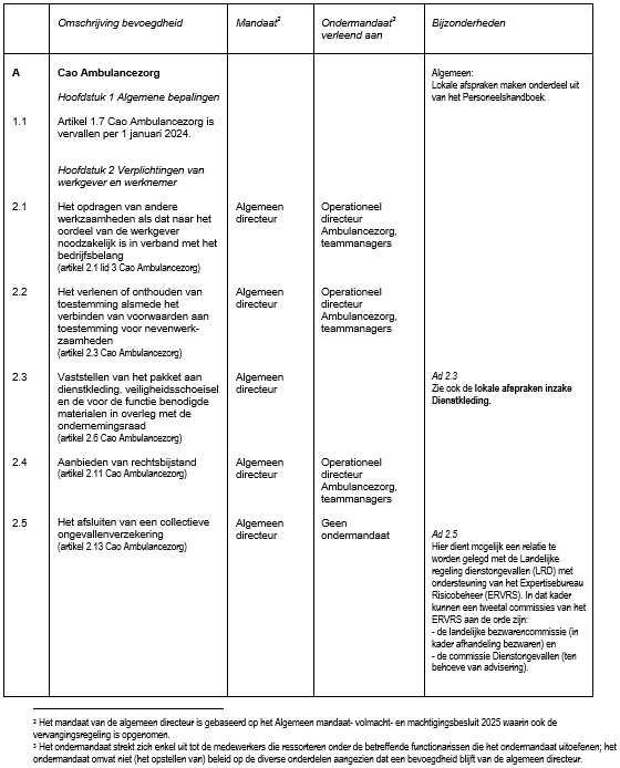 afbeelding binnen de regeling