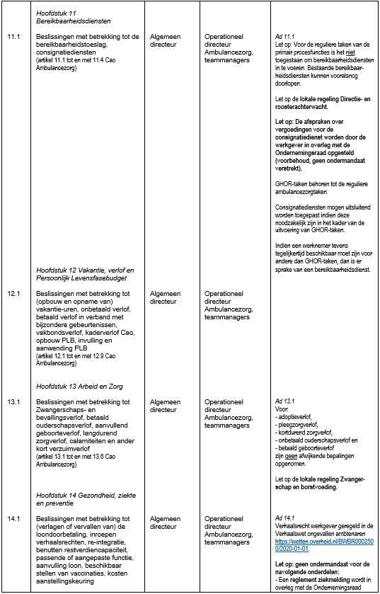 afbeelding binnen de regeling