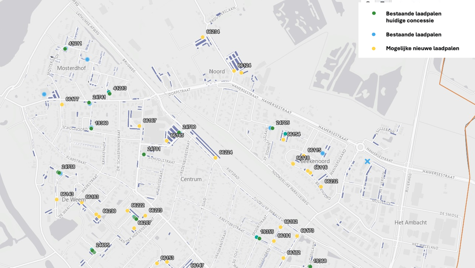 afbeelding binnen de regeling