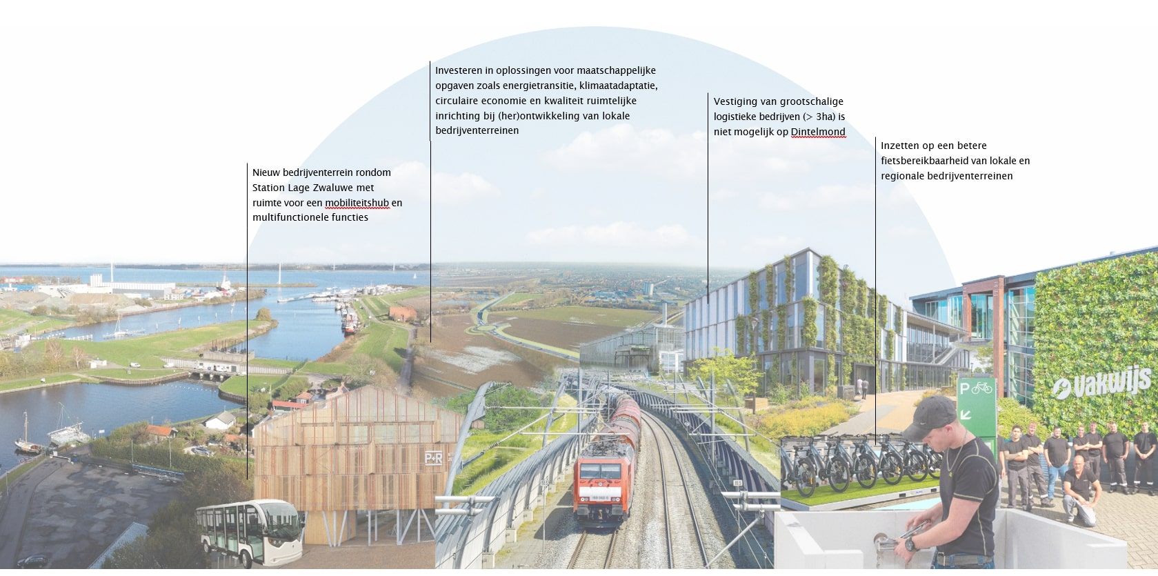 afbeelding binnen de regeling