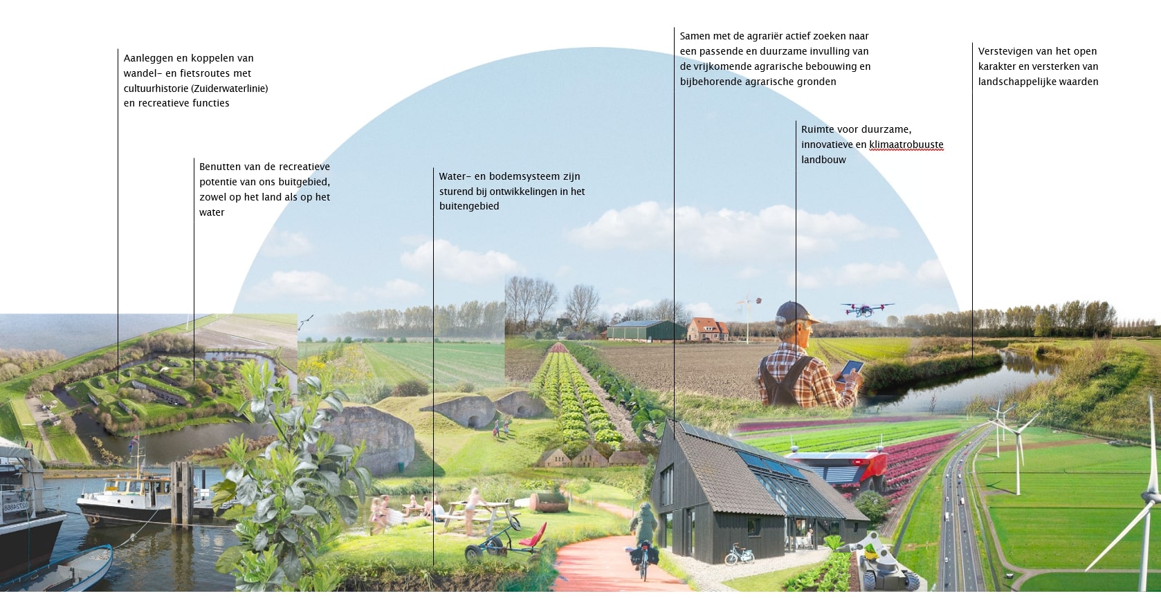 afbeelding binnen de regeling