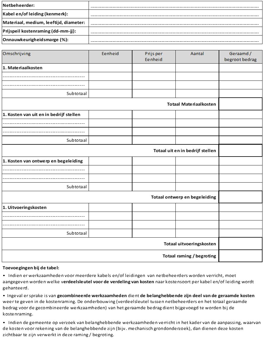 afbeelding binnen de regeling