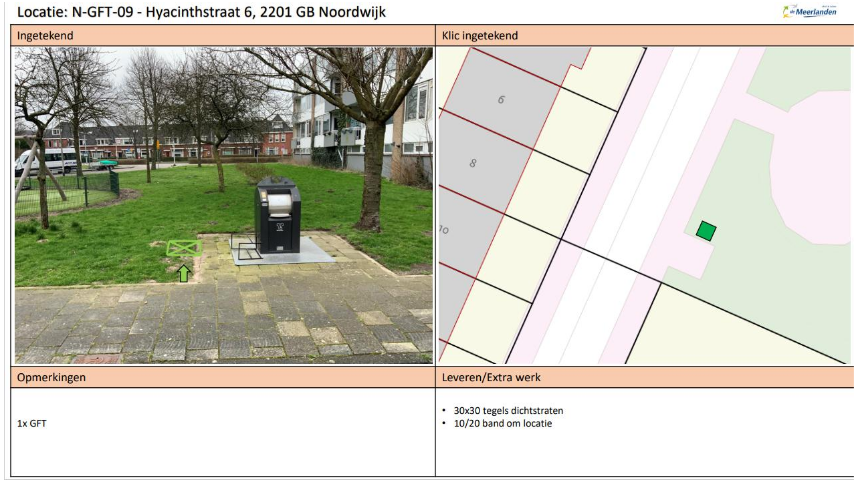 afbeelding binnen de regeling