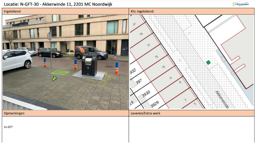 afbeelding binnen de regeling