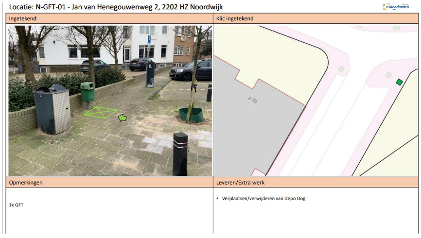 afbeelding binnen de regeling