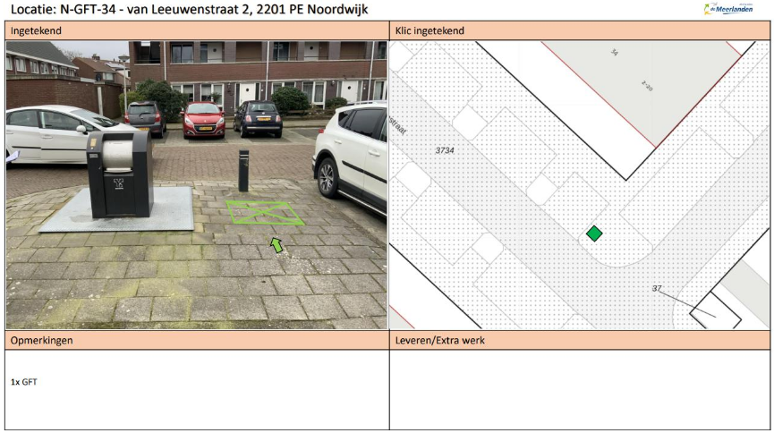 afbeelding binnen de regeling