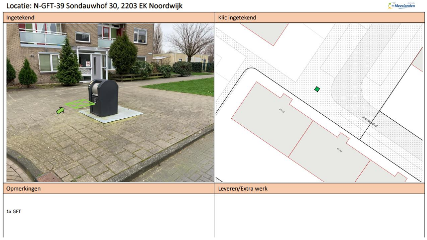 afbeelding binnen de regeling