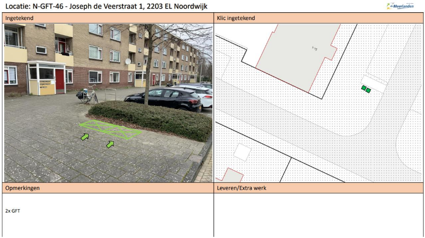 afbeelding binnen de regeling