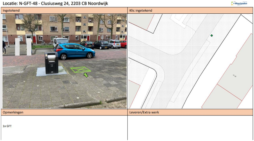 afbeelding binnen de regeling