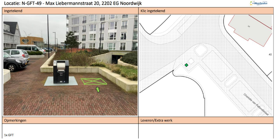 afbeelding binnen de regeling