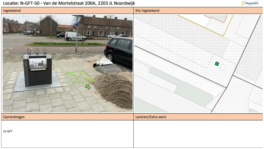 afbeelding binnen de regeling