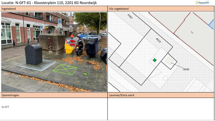 afbeelding binnen de regeling