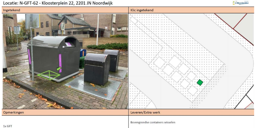 afbeelding binnen de regeling