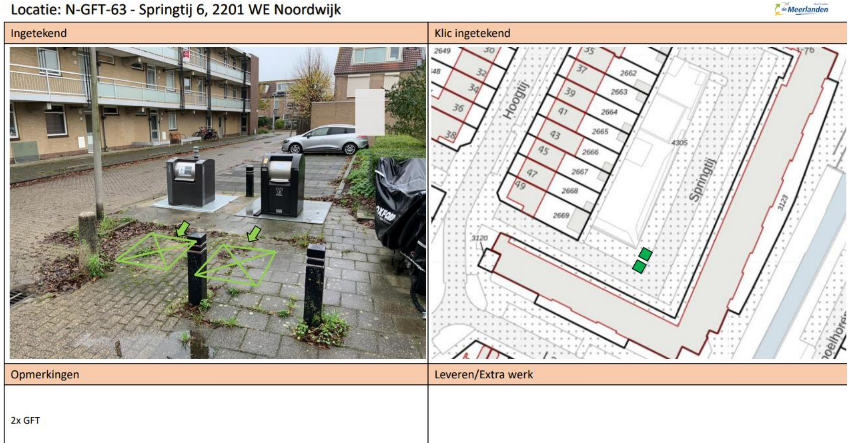 afbeelding binnen de regeling